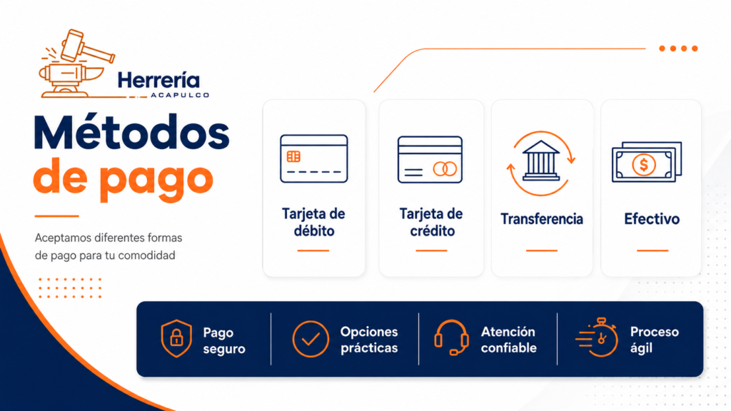 Cotización  de trabajos de Herrería en Acapulco